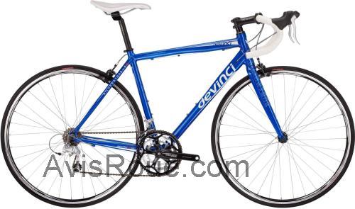 Devinci Silverstone SL1 fiche technique et avis